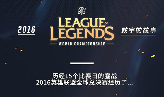 等维度的上