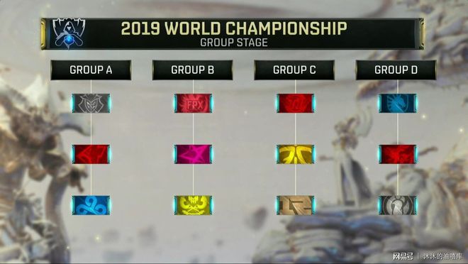 Knight：空Ban是因为没有特别怕的英雄 预测GEN 3-2 T1