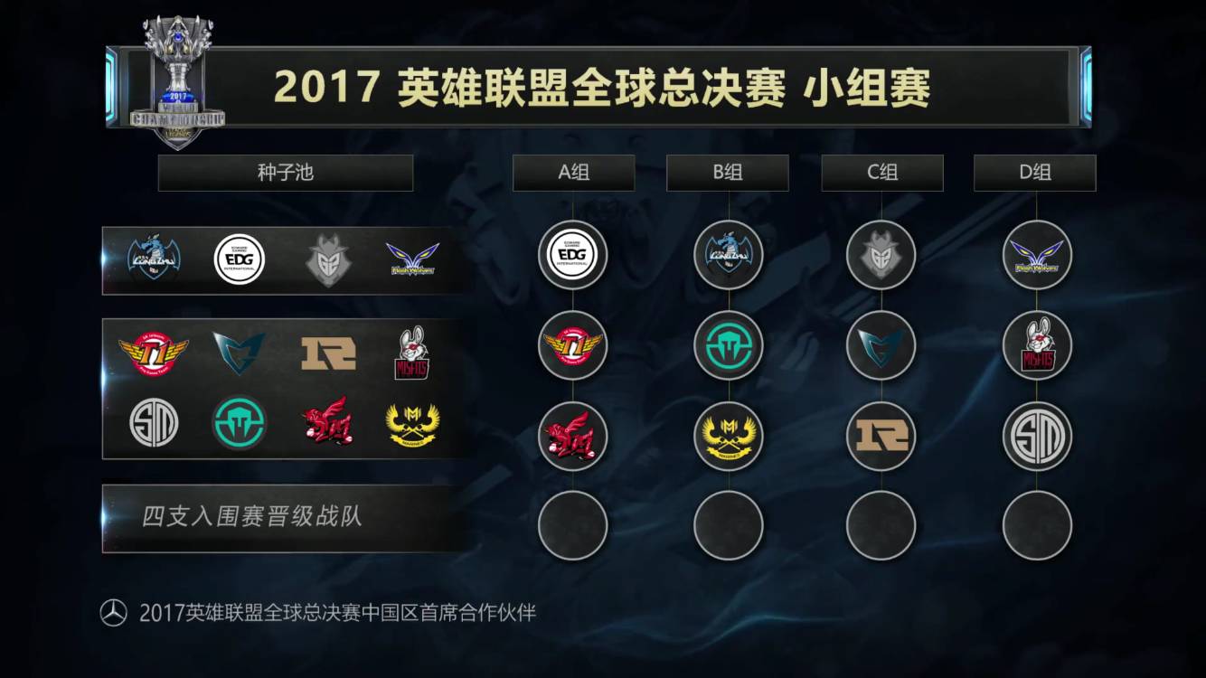为易